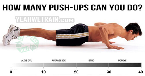 press ups for chest
